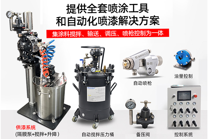 明丽全套喷漆工具