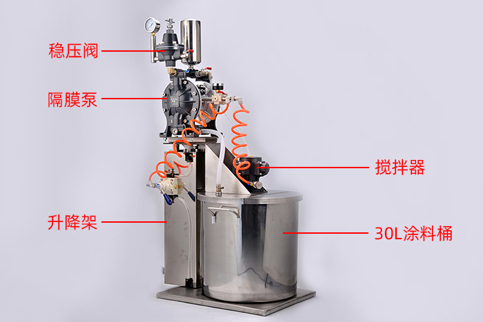30L供料系统 30L供料系统