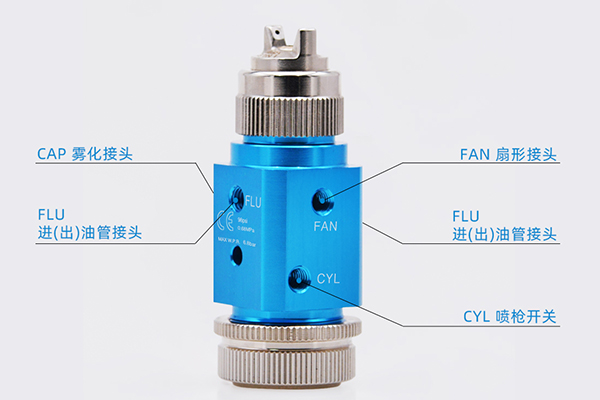 明丽3路气自动喷枪