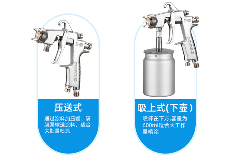 油漆喷枪压送式和下壶的区别 油漆喷枪压送式和下壶的区别