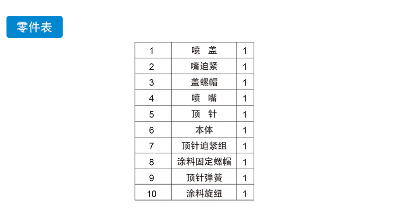 国产脱模剂喷枪