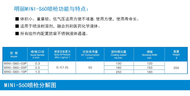明丽MINI-S60低气压不锈钢喷枪功能与特点