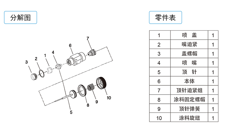 不锈钢喷枪