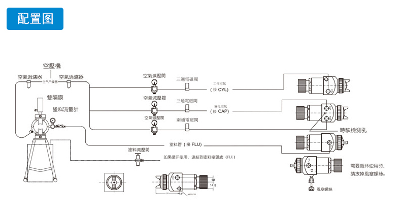 明丽LRA-101配置图