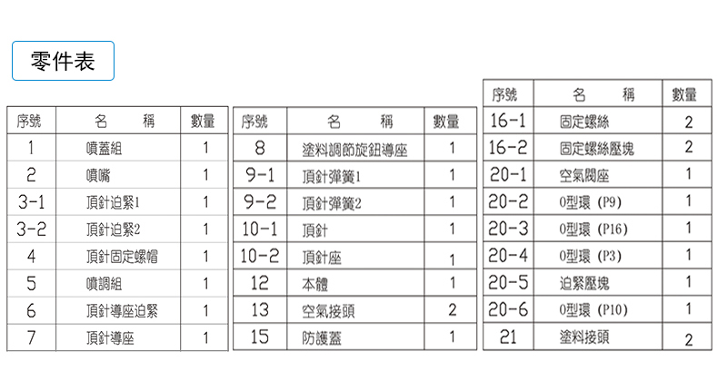 明丽WA-200零件表