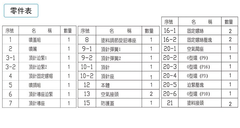 明丽WA-101-ZP零件表