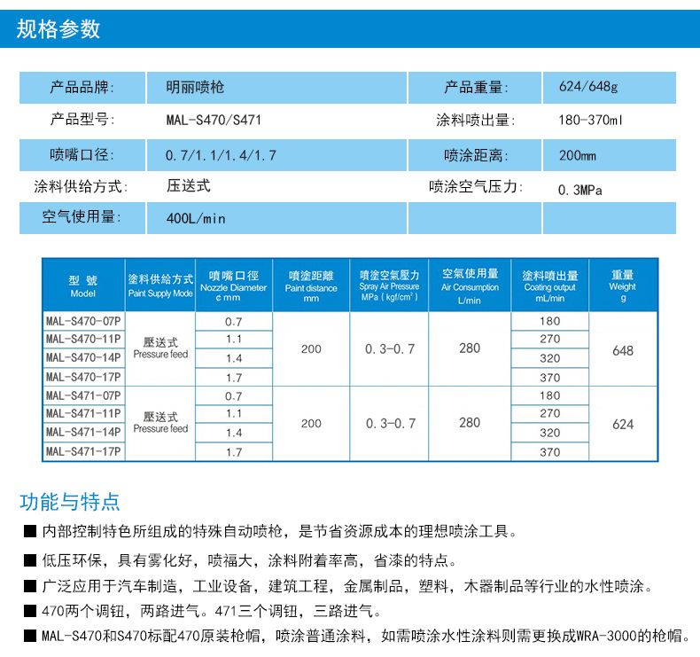明丽喷枪MAL-S470/S471参数