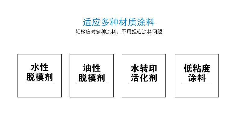 适应多少材质涂料，水性漆、油性漆