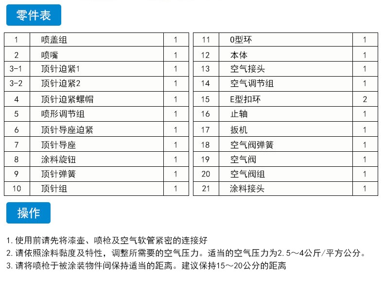 明丽W-71空气手动喷枪零件表