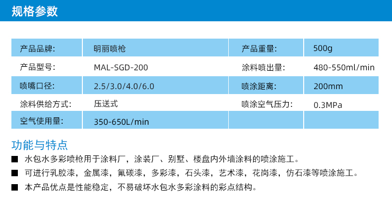 水包水喷枪/水包砂喷枪规格