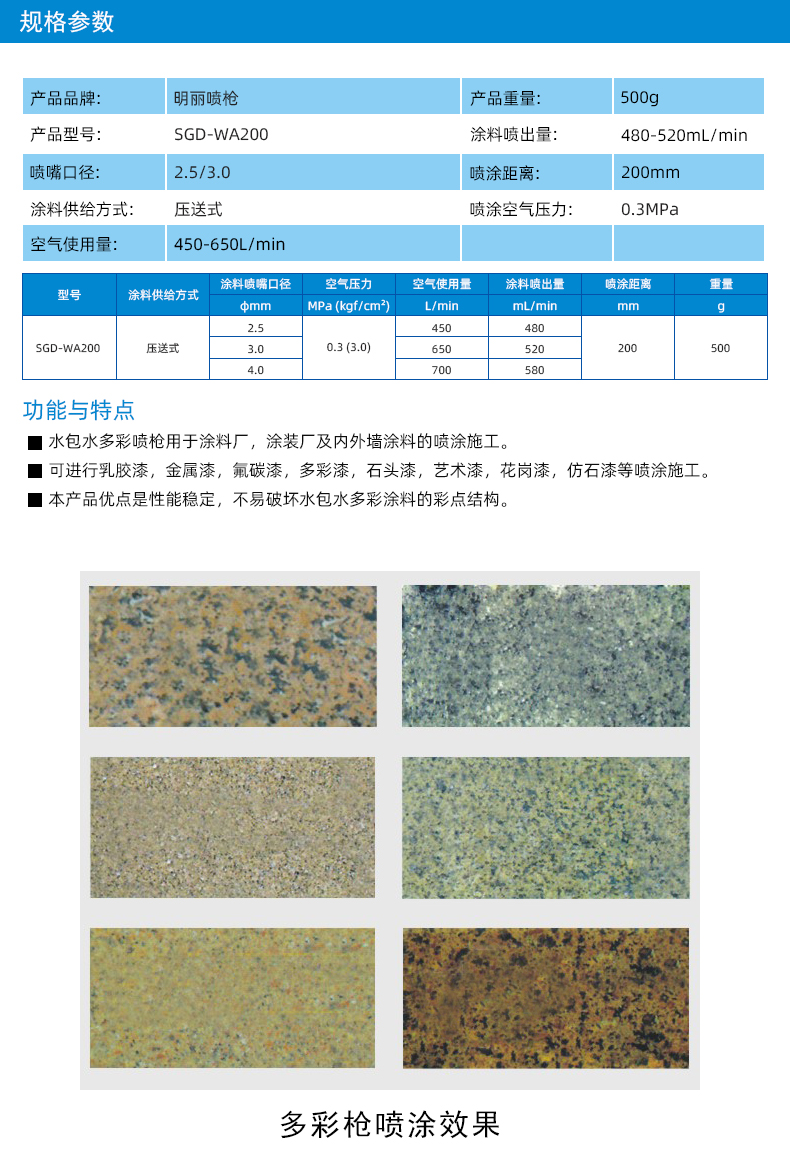 水包砂喷枪应用