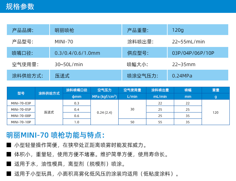 明丽MINI-70规格参数