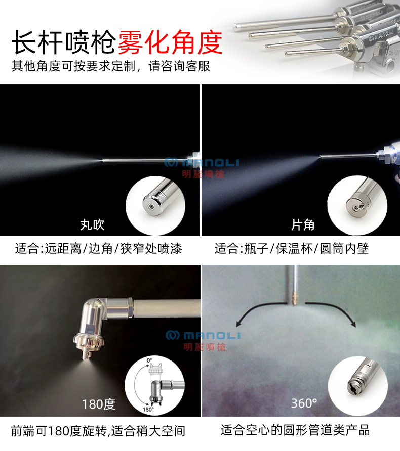 明丽长杆喷枪角度